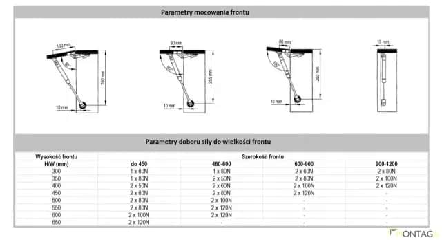 Jak dobrać podnośnik gazowy do mebli, aby uniknąć błędów przy wyborze