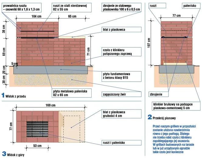 Jak zrobić murowany grill ogrodowy – krok po kroku do idealnego grilla