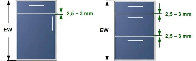 Jak obliczyć fronty do szafek – praktyczne porady na każdy wymiar