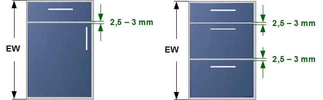 Jak obliczyć fronty do szafek – praktyczne porady na każdy wymiar