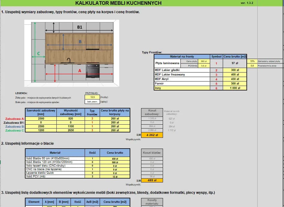 Jak wycenić meble na wymiar i uniknąć kosztownych błędów?