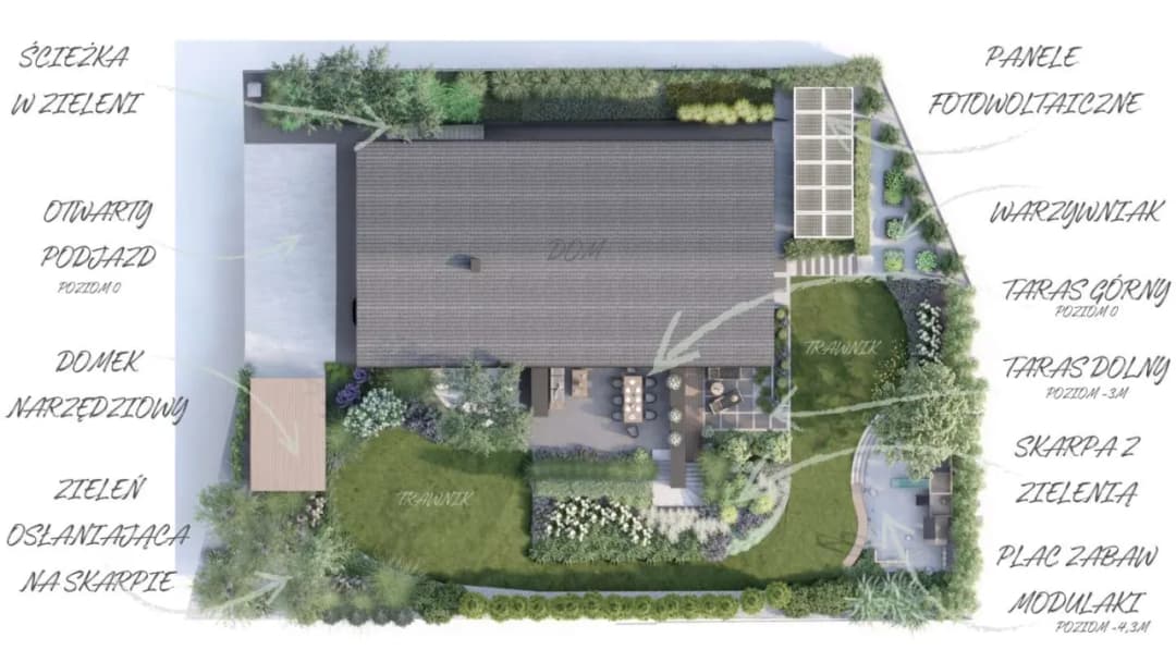 Jak podzielić ogród na strefy, by maksymalnie zwiększyć jego funkcjonalność